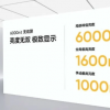 荣耀GT Neo 6 SE将于4月推出配备高达6000尼特的显示屏